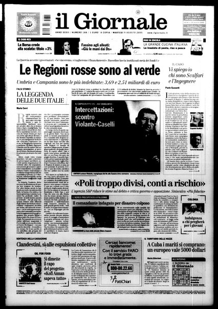 Il giornale : quotidiano del mattino